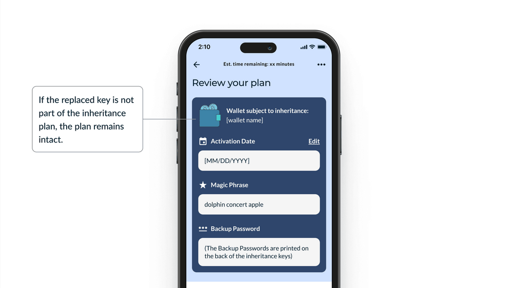 large_Key_replacement_inheritance_plan_d808ba4d01