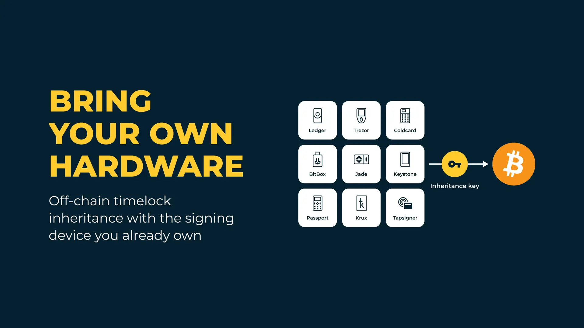 cover_bring_your_own_hardware