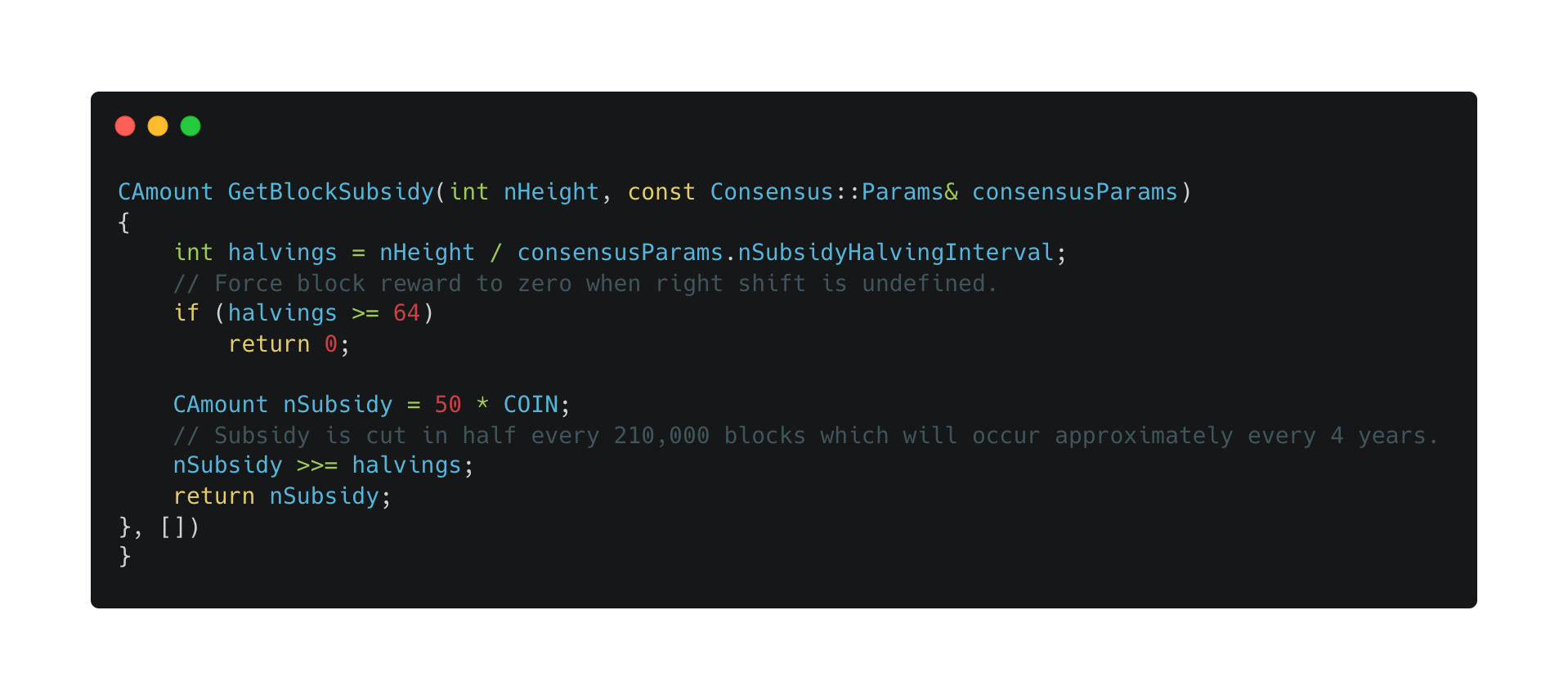 the code that defines how many bitcoin there are
