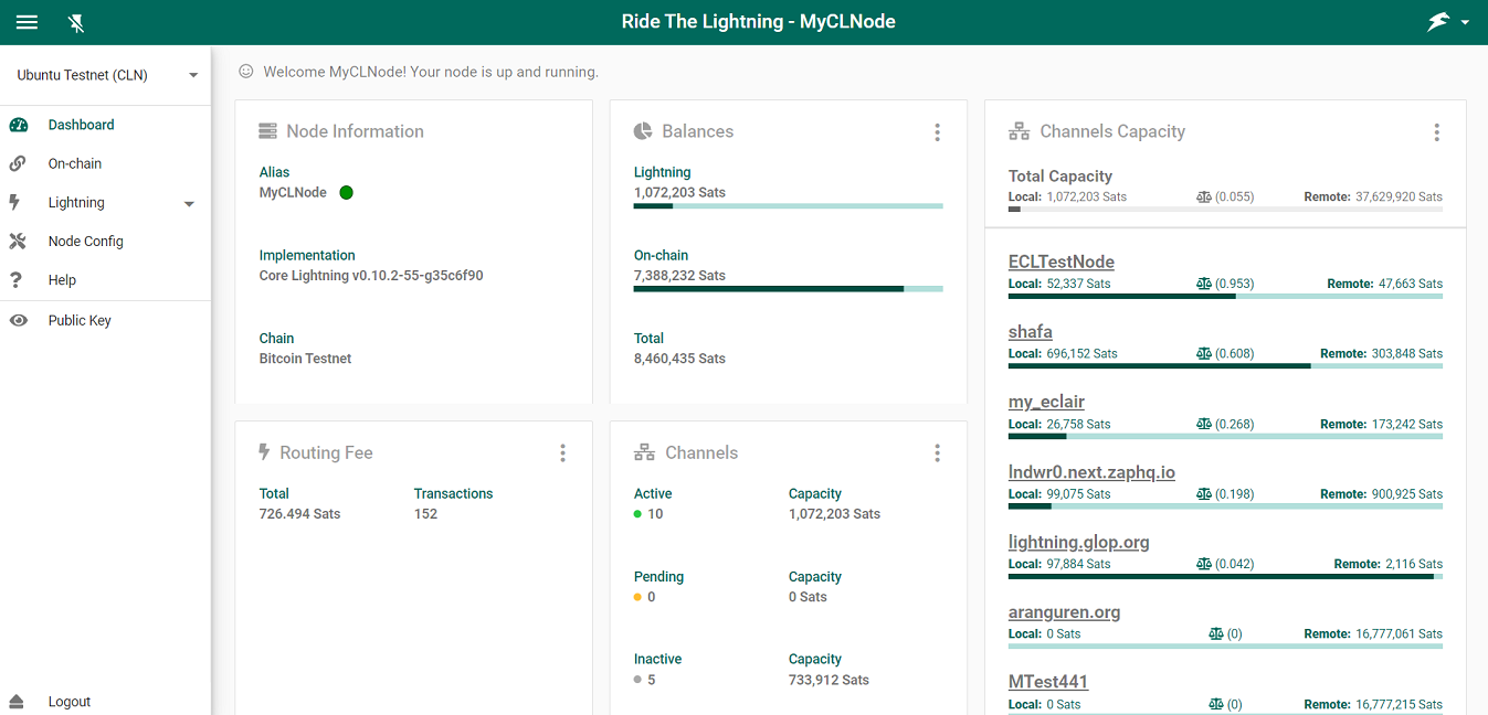 RTL-CLN-Dashboard