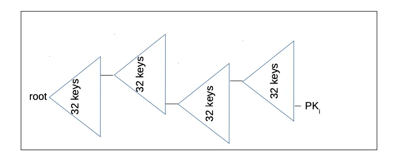 ec5d1ae8dc91
